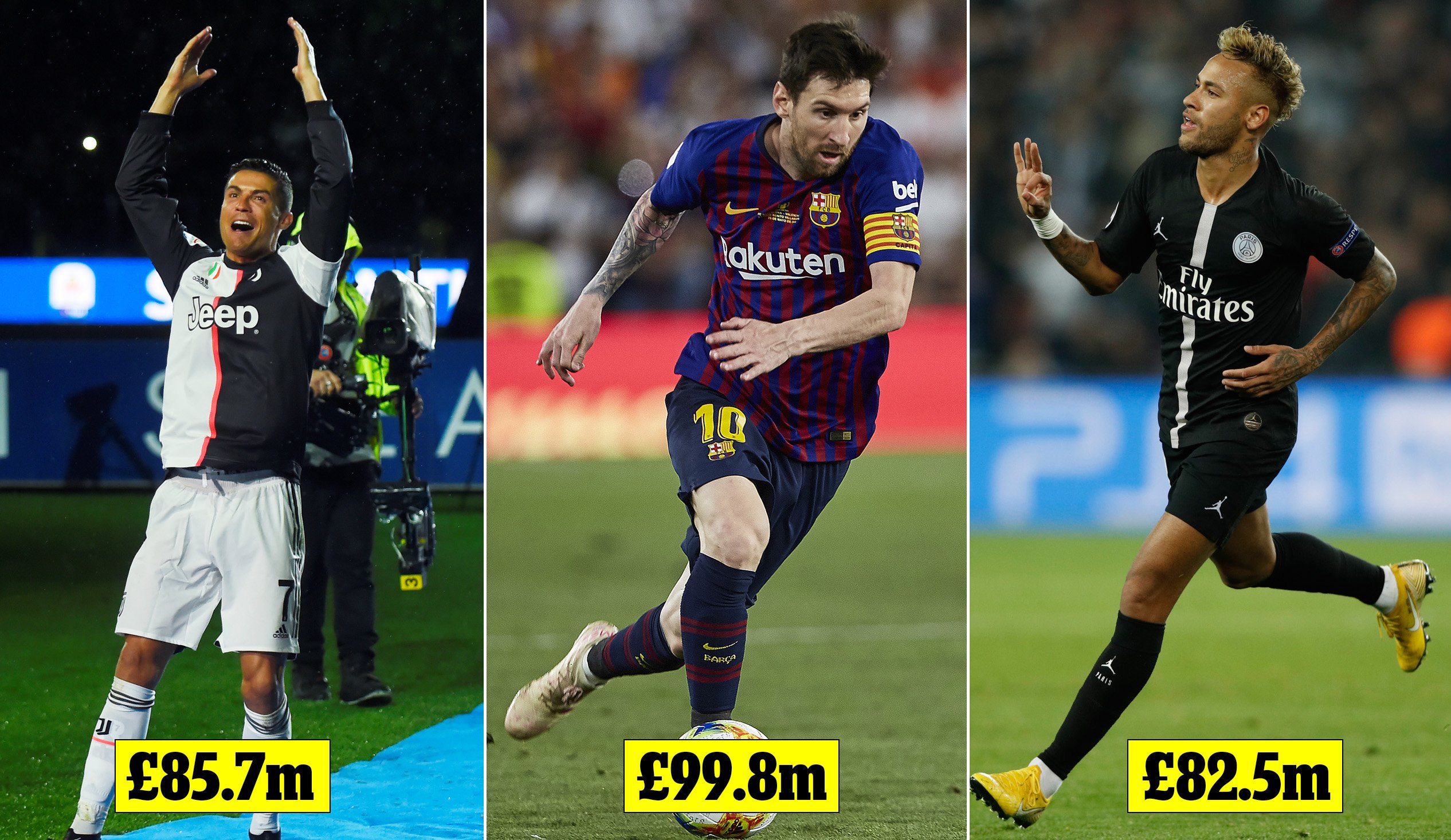 Messi named world’s highest paid athlete ahead of Ronaldo & Neymar