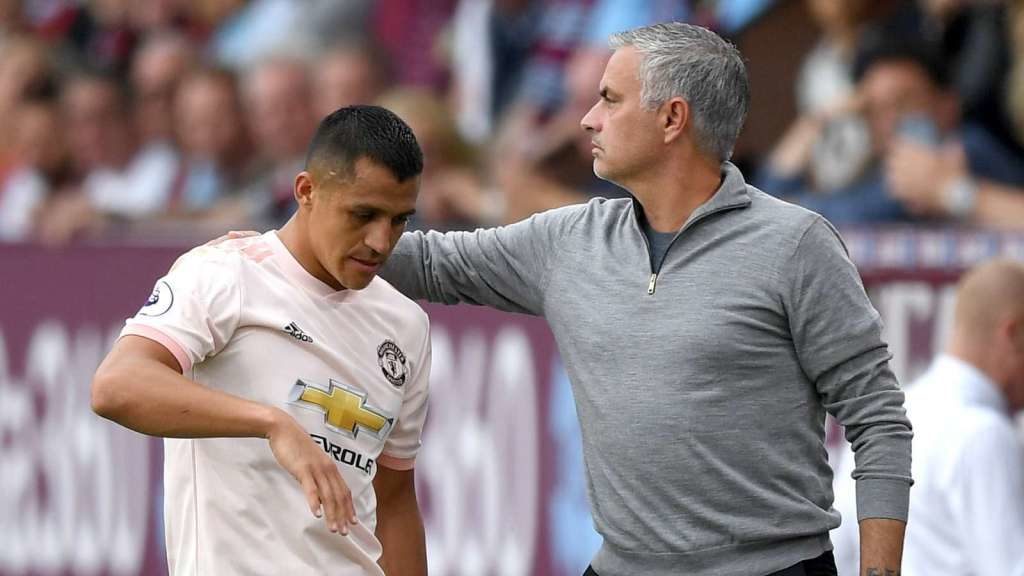 Mourinho explains why Alexis Sanchez flopped at Man Utd after Arsenal transfer