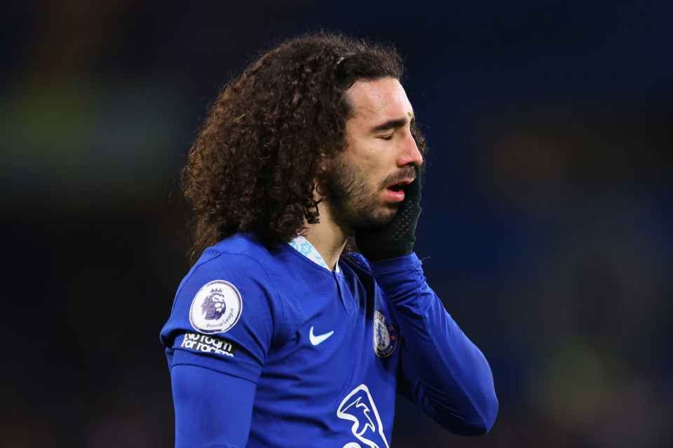 Marc Cucurella reveals the best & worst dressed Chelsea teammates