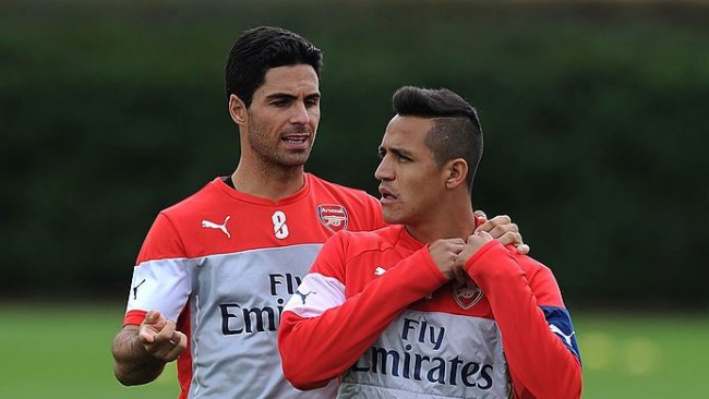 Arteta responds to Alexis Sanchez request to rejoin Arsenal