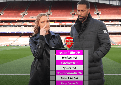 Ferdinand predicts Arsenal’s last seven Premier League games & final points total