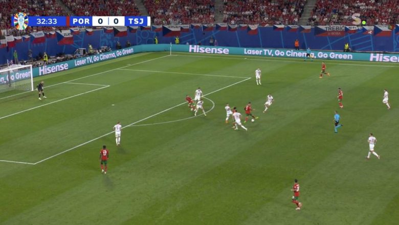 WATCH – Portugal vs Czech Republic: Live stream