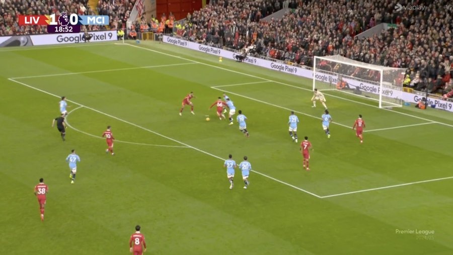 Watch – Liverpool vs Man City: Live stream